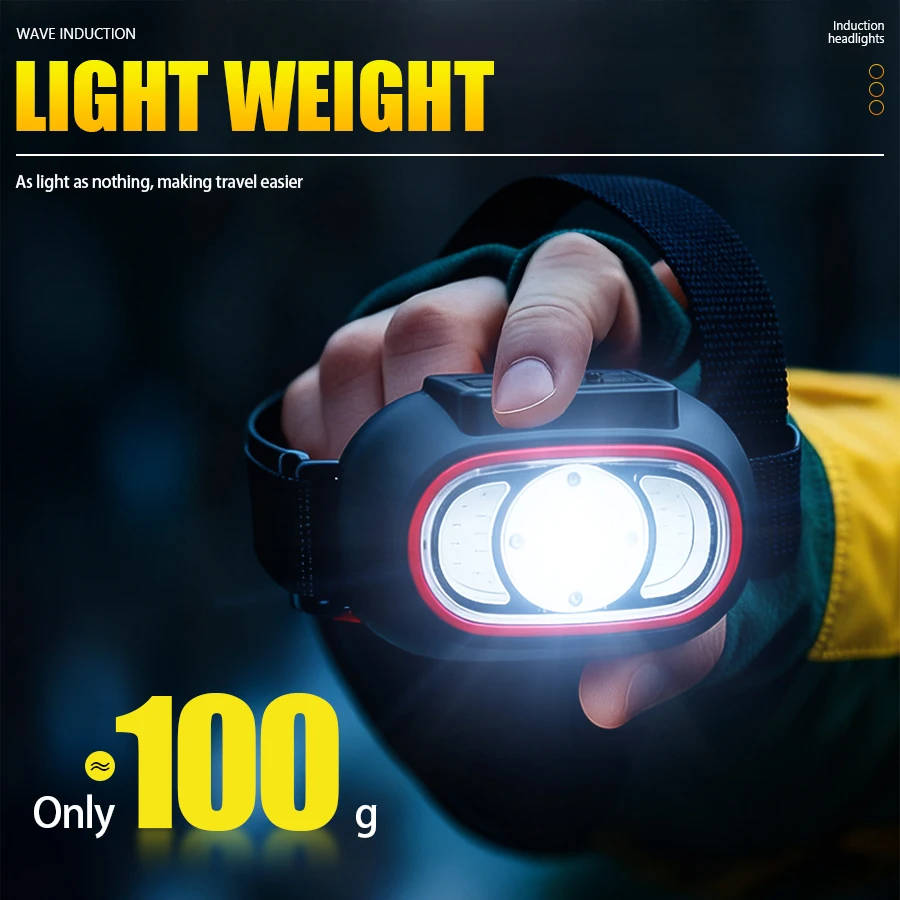 Fishing Headlamp - ไฟฉายคาดศีรษะ C2 ทรงพลัง 4 LED พร้อมเซ็นเซอร์