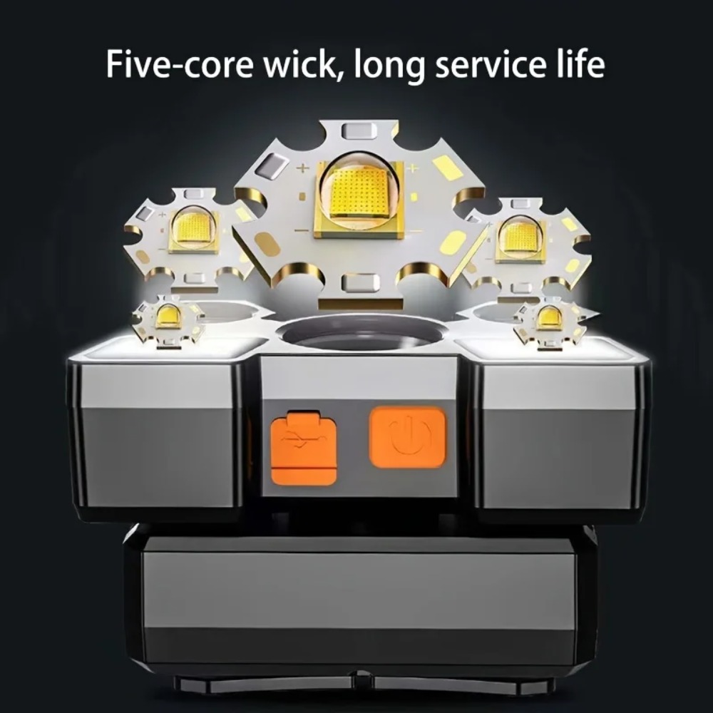 ไฟฉายคาดศีรษะ LED กำลังสูง 5 ด - Fishing Headlamp บทวิจารณ์และราคา