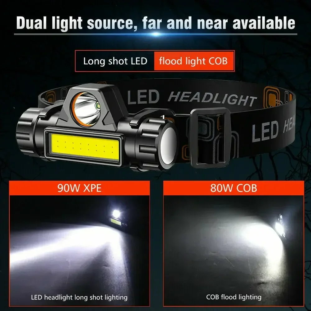 ไฟฉายคาดศีรษะแบบชาร์จไฟได้ COB - Fishing Headlamp บทวิจารณ์และราคา