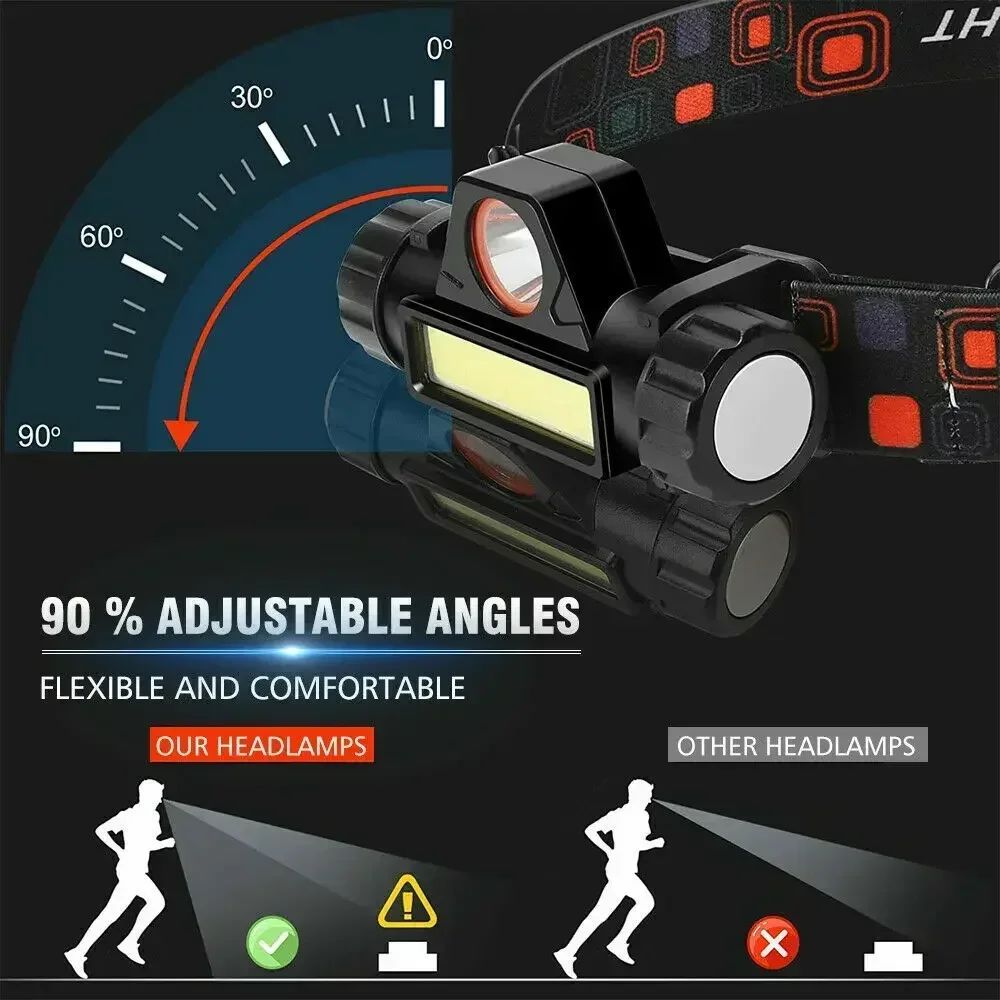 ไฟฉายคาดศีรษะแบบชาร์จไฟได้ COB - Fishing Headlamp บทวิจารณ์และราคา