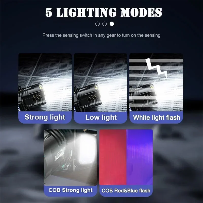 ไฟฉายคาดศีรษะ LED ทรงพลังพร้อม - Fishing Headlamp บทวิจารณ์และราคา