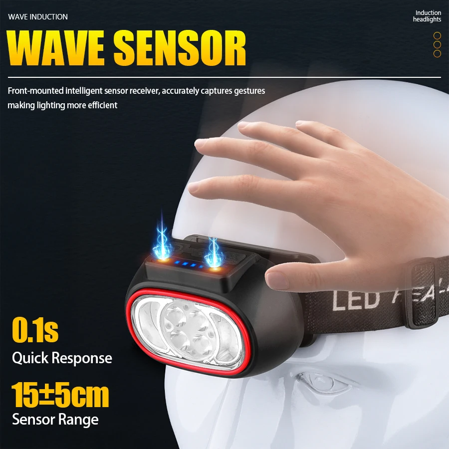 ไฟฉายคาดศีรษะ C2 ทรงพลัง 4 LED - Fishing Headlamp บทวิจารณ์และราคา