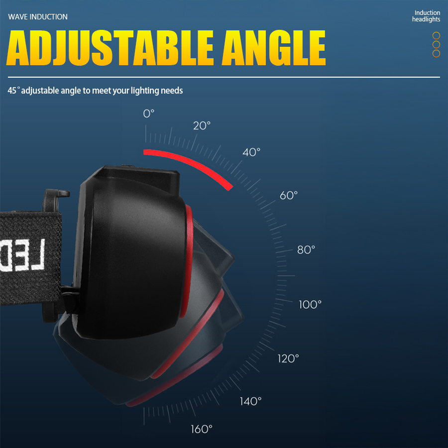 ไฟฉายคาดศีรษะ C2 ทรงพลัง 4 LED - Fishing Headlamp บทวิจารณ์และราคา