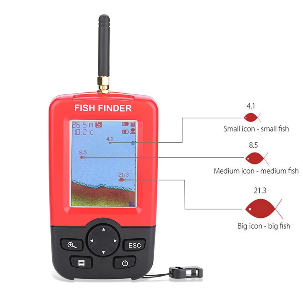 ซุปเปอร์เซลล์ เครื่องหาปลาแบบพ - Fishing Equipment For Sale บทวิจารณ์และราคา