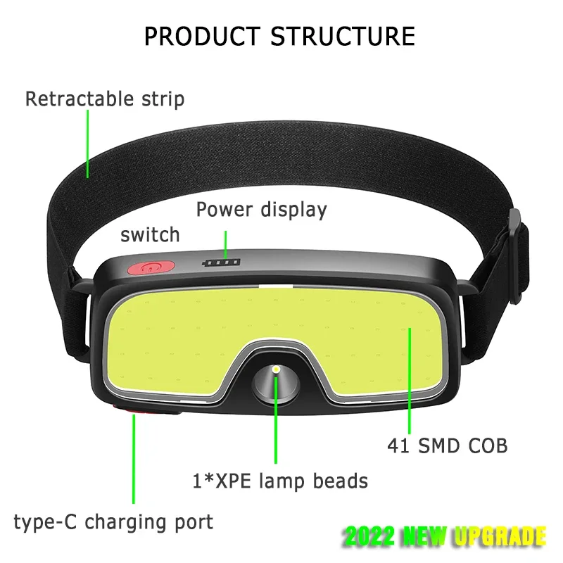 COB ไฟหน้า LED แบบพกพา ไฟหน้าส - Fishing Headlamp บทวิจารณ์และราคา