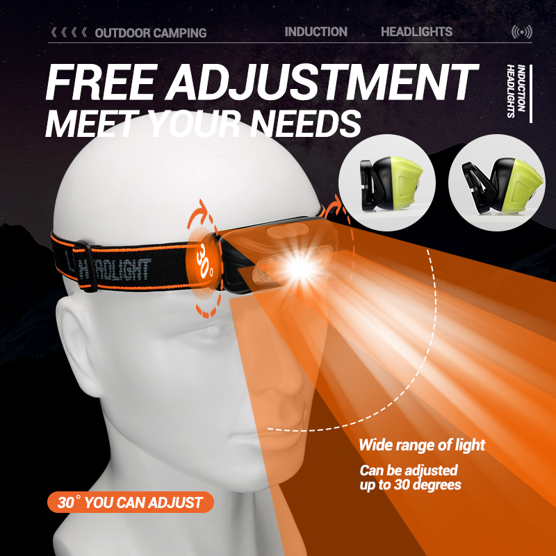 ไฟหน้าแบบพกพา LED ที่มีความสว่ - Fishing Headlamp บทวิจารณ์และราคา