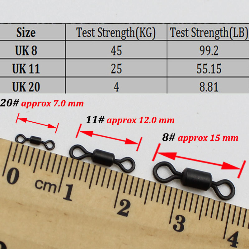 100PCS ปลาคาร์พตกปลา Micro RIG - Fishing Equipment Uk บทวิจารณ์และราคา