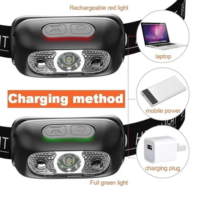 ไฟฉายคาดศีรษะแบบพกพา LED ความส - Fishing Headlamp บทวิจารณ์และราคา